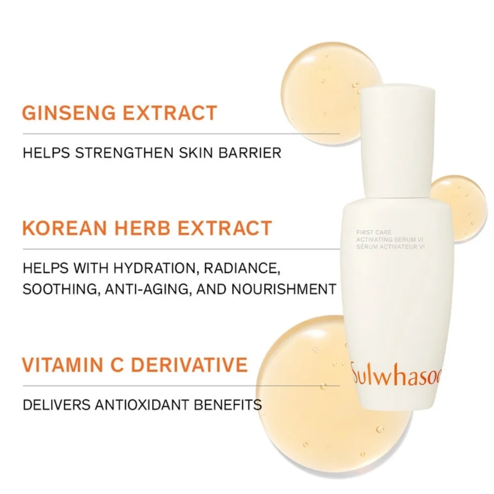 Sulwhasoo Mini First Care Activating Serum VI